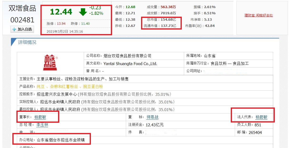 济宁胡润百富榜,招远首富前100名照片