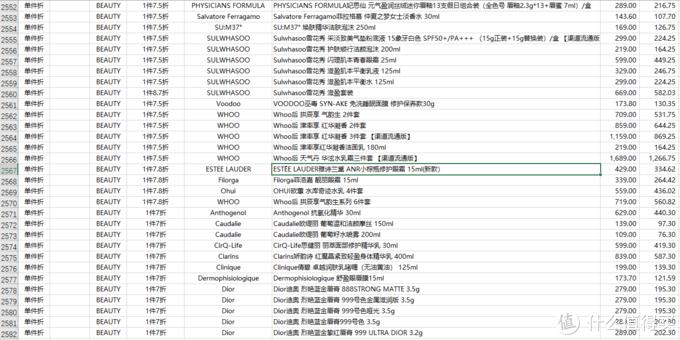 经验之谈完整版,洋葱omall海外仓靠谱吗