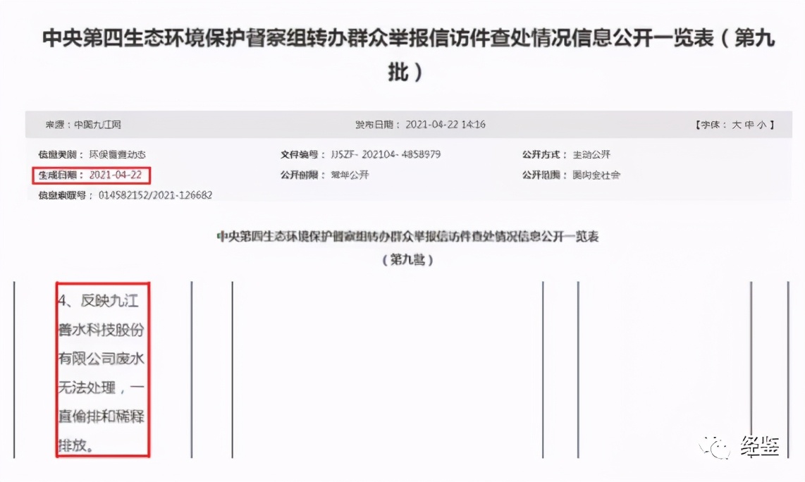 善水科技最新资讯,善水环保科技