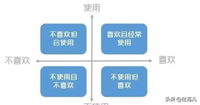 手残党也可以做的收纳手工,手残党收纳衣服