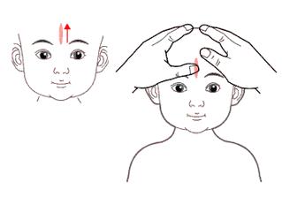 小朋友缓解眼疲劳的最好办法,小孩眼保健方法