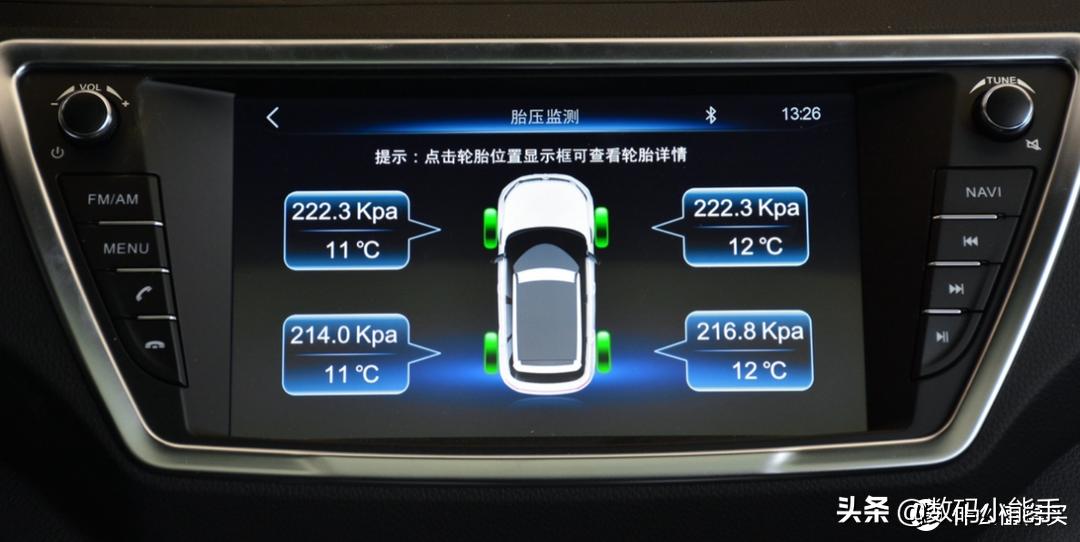 最值得买的六大国产品牌车,必买的车品