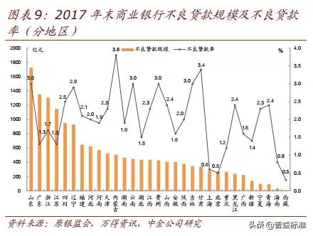amc财富管理公司最新政策,amc中国财富管理公司