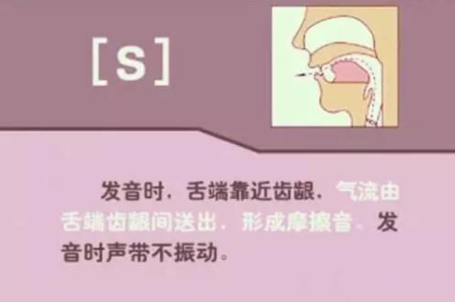 英语48个音标在线跟读教你学音标,48个英语音标全套教学视频外教