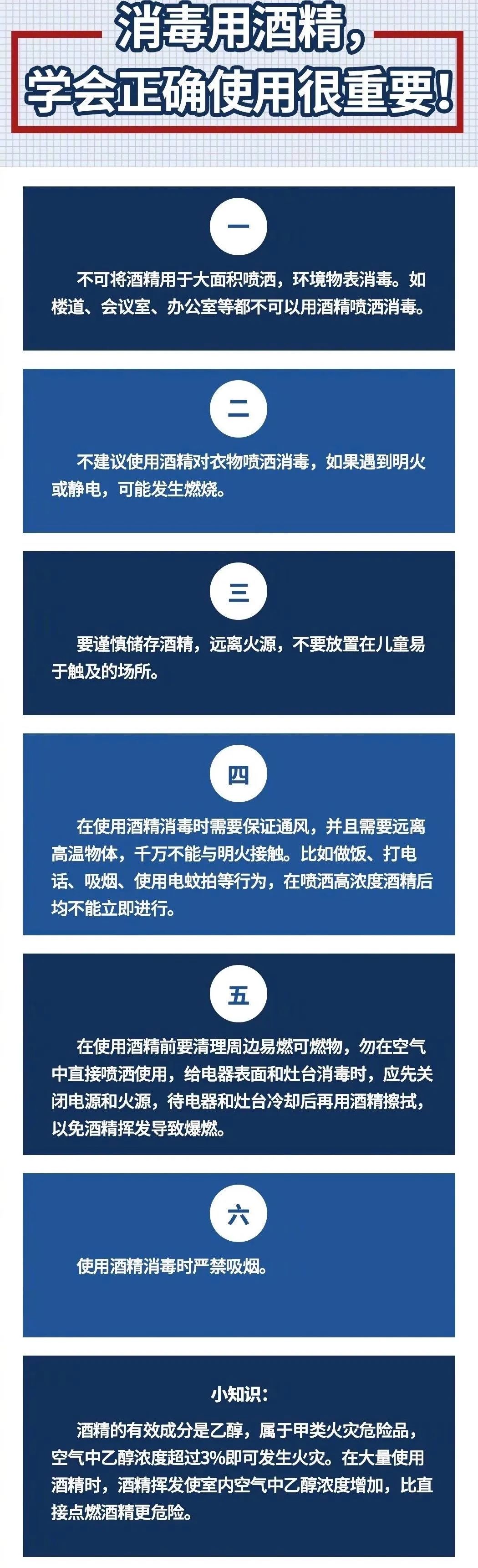 酒精的火焰怎么灭,酒精点燃的火怎么扑灭