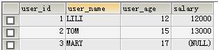 sql数据库常用命令代码,sql数据库常用函数表