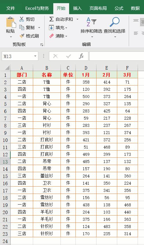excel技巧筛选重复人名只保留一个,excel中筛选多个条件数字