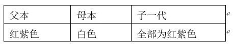 八年级生物中考新突破2024年,生物八年级上册达标测试卷