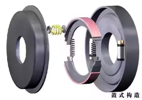 刹车系统升级会影响油耗吗,升级刹车对油耗和动力有影响吗