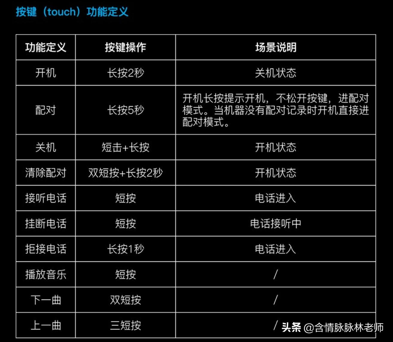 能让耳朵怀孕的蓝牙音响,能让耳朵怀孕的乐曲播放器