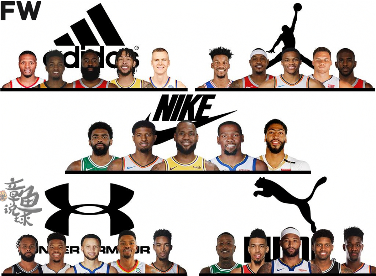 nba5大最强的是谁,nba5大巨星最新排名
