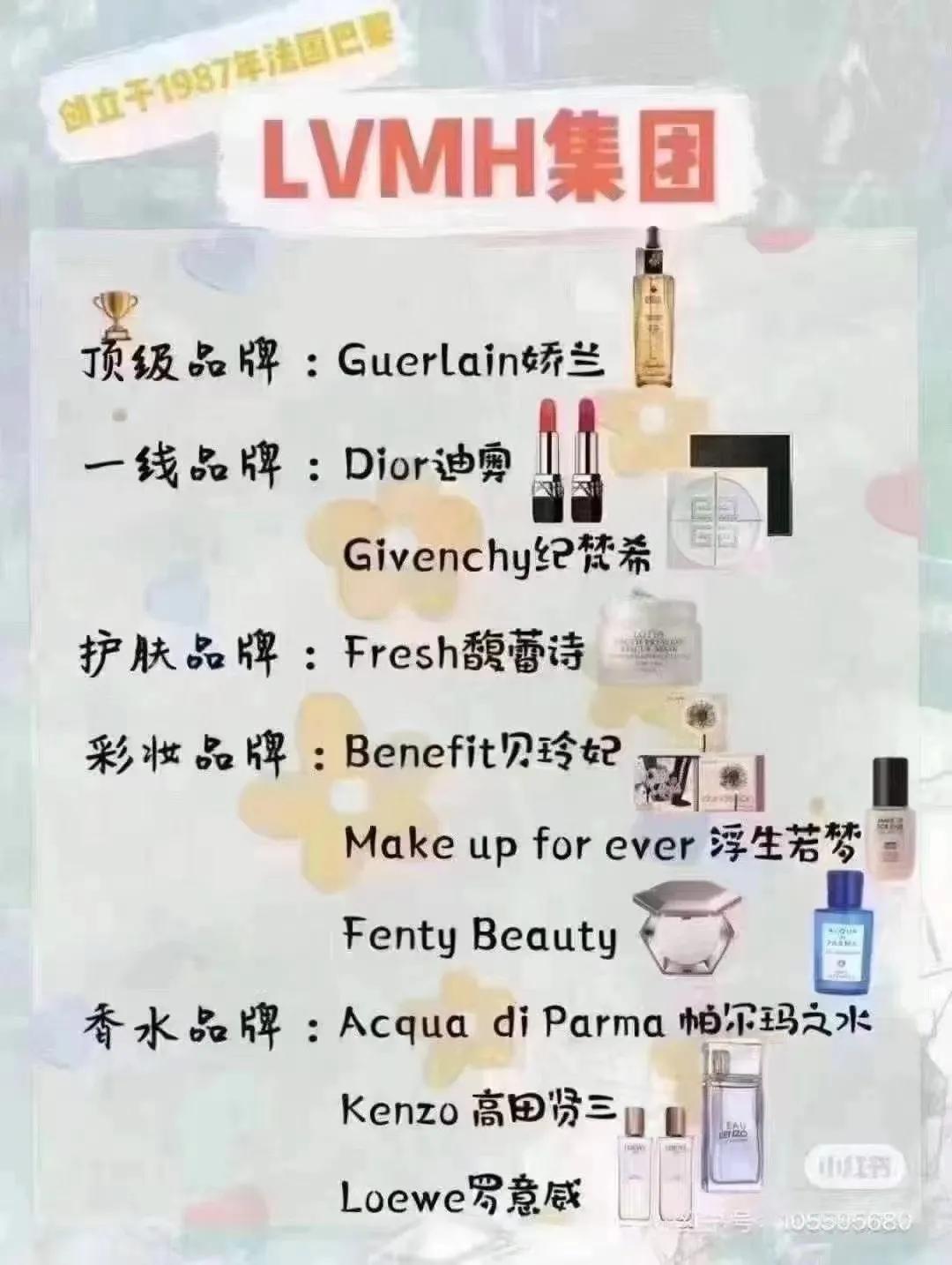 护肤界四大巨头,护肤彩妆品牌认知大全