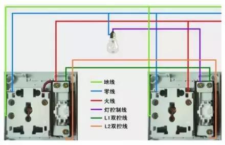 五控双控加单控怎么接线,四控一个单控一个双控怎么接线
