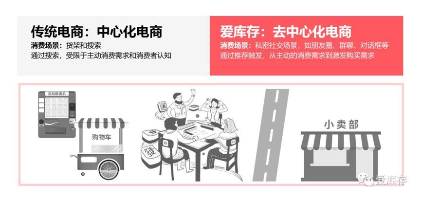 电商双十一为何如此冷清,电商之殇