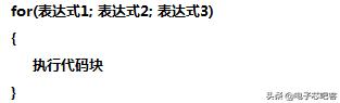c语言必背入门代码加解释,c语言最全入门笔记