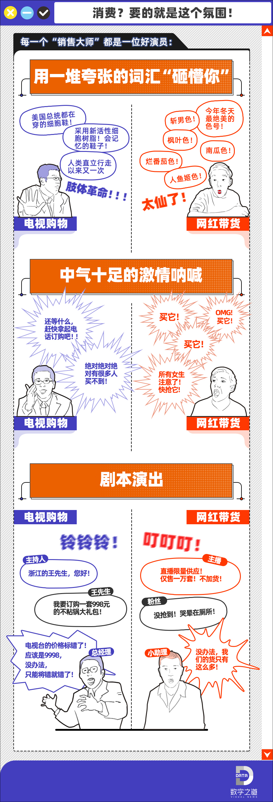 揭秘：掏光你钱包的网红带货靠的还是电视购物的这5大套路