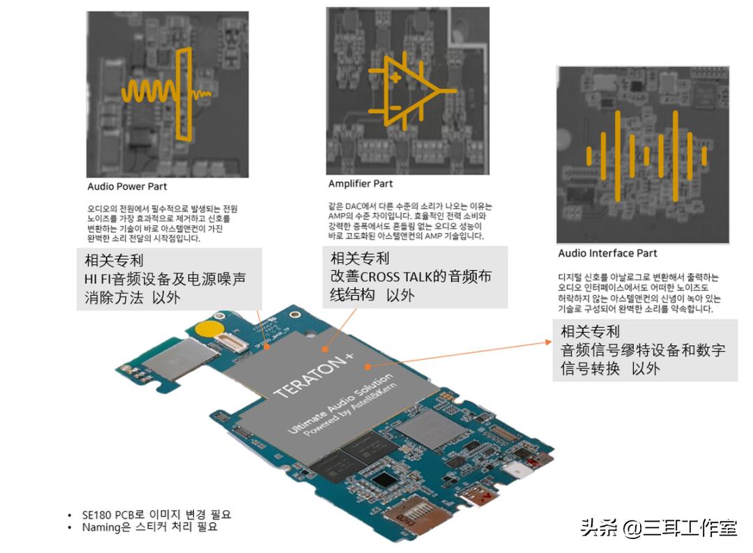 Astell＆KernSE180使用随笔~一台可以换芯的*放播**器