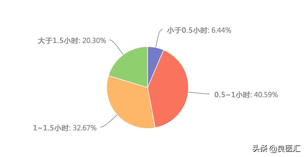 中国抗肿瘤药品市场,中国抗肿瘤新药排行榜最新