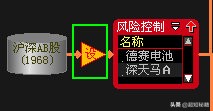 大智慧超赢资金源码,大智慧MACD金叉股票池指标公式