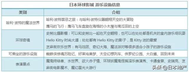 魅力大阪,魅力之都服饰