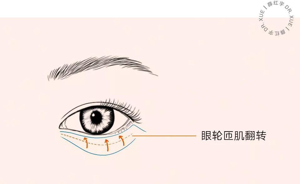 缇炴订鍗ц殨,浣犲ソ鏄熸湡鍏灄鏌忓彙鍗ц殨