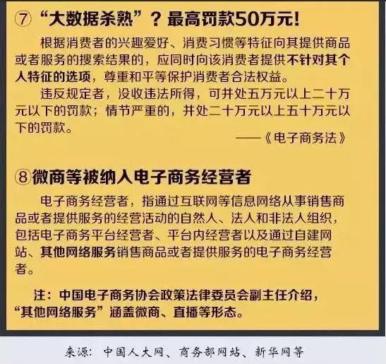 代购普法,严打代购的新闻