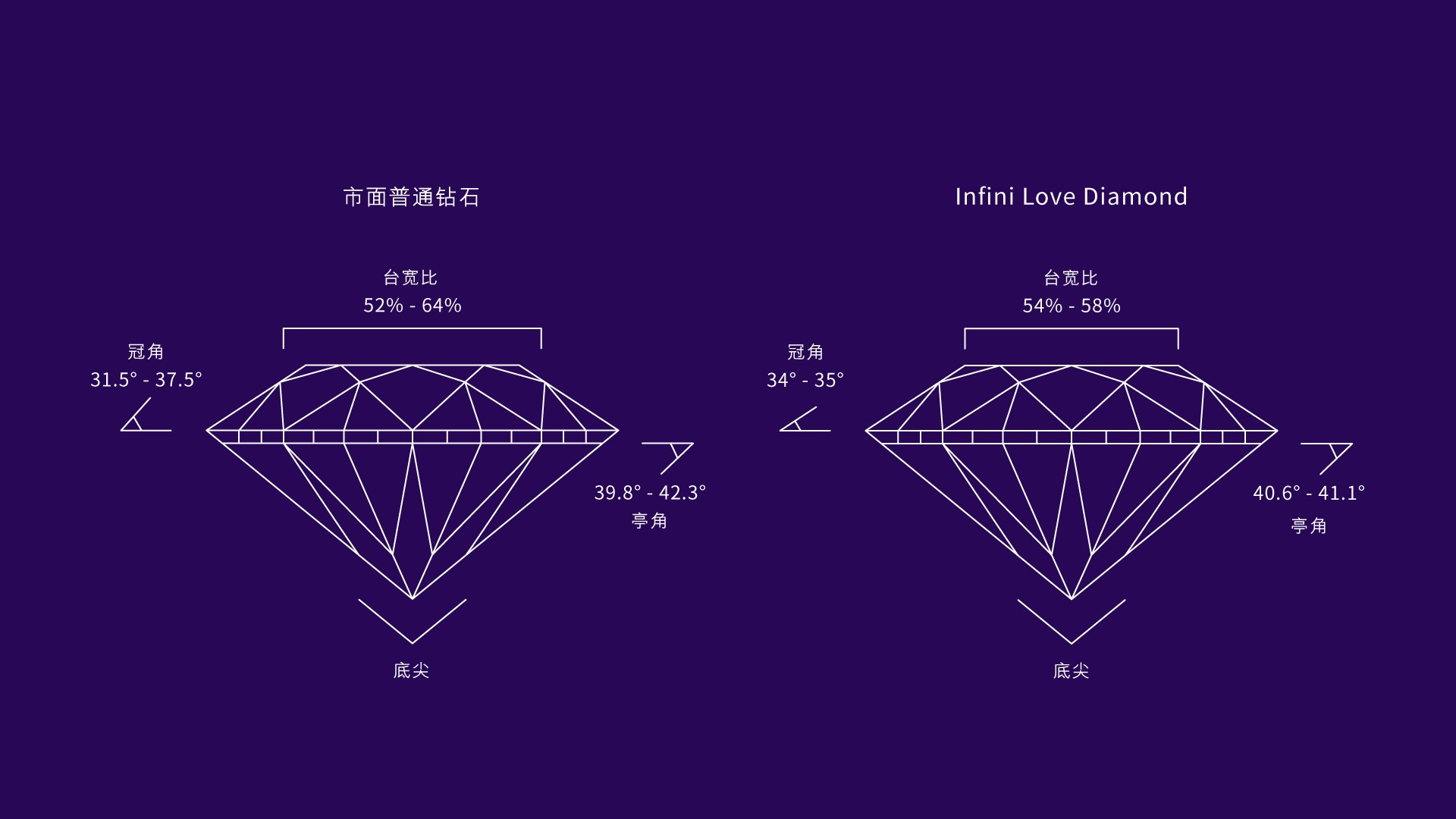 周生生值得买的款式,周生生官方旗舰店全爱钻项链