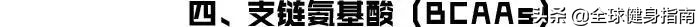 补剂的基本知识和方法,什么牌子的补剂最全面