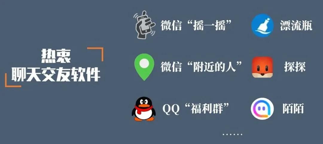 男子涉嫌裸聊在车站被抓,赣州突袭裸聊窝点现场带走多人