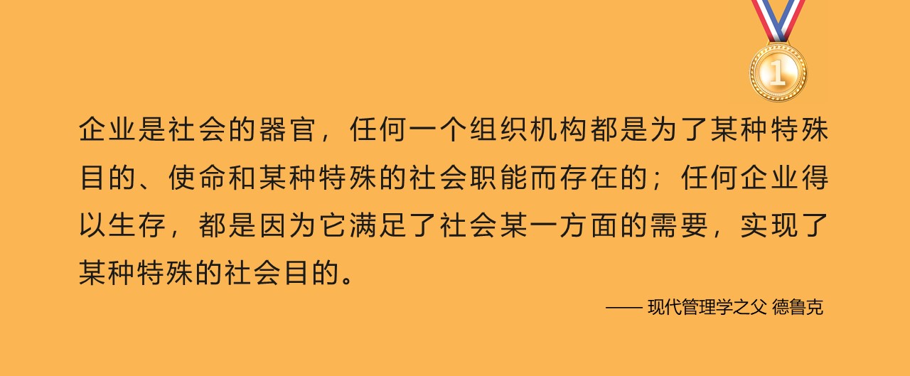 品牌感知定位图怎么做,品牌动态定位模型