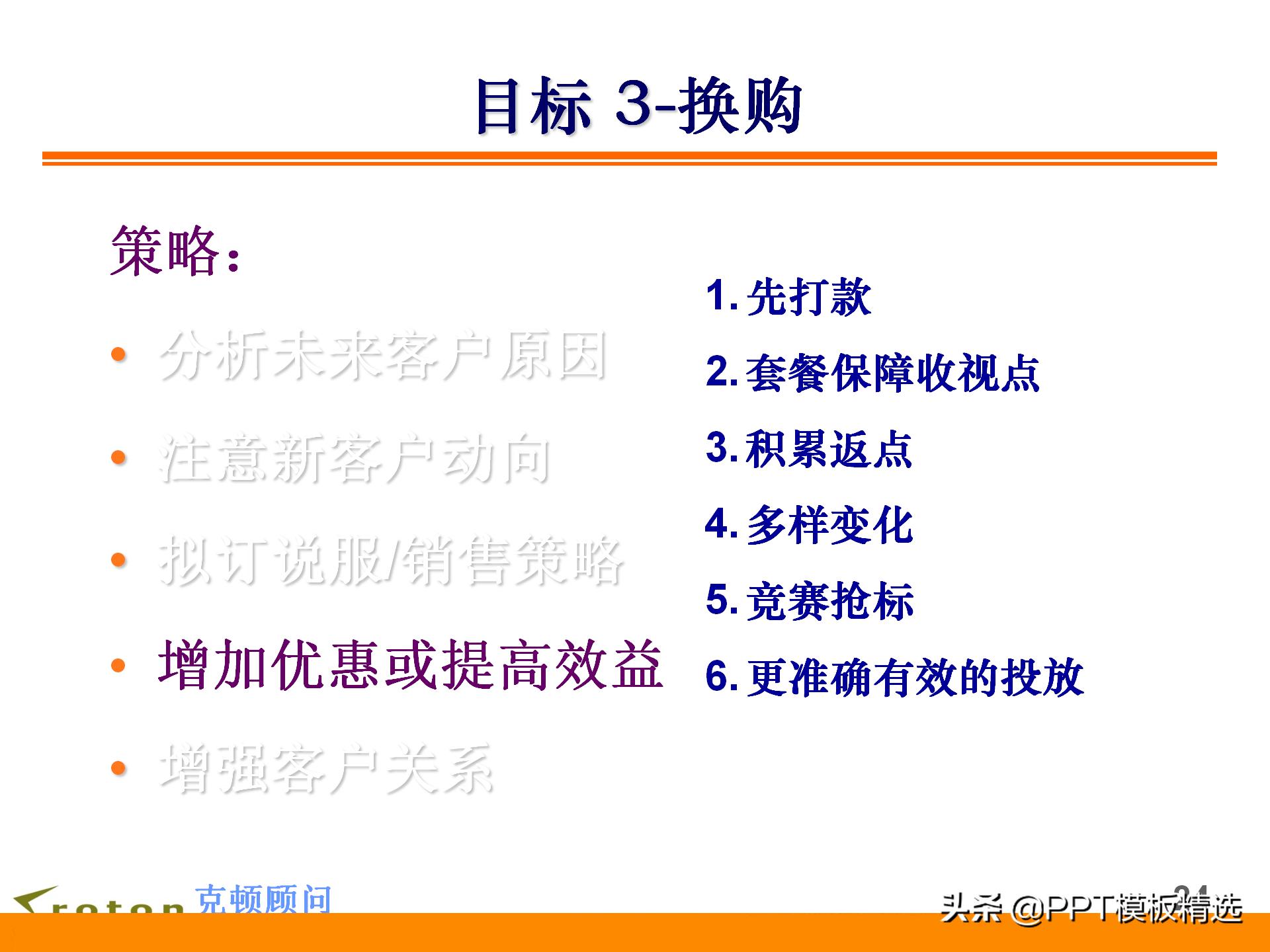 媒体广告销售技巧和话术大全,媒体广告销售流程及注意事项