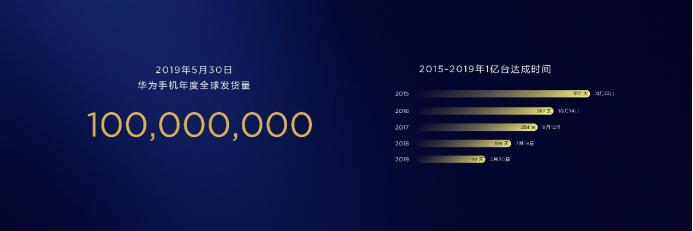 手机报价最新华为nova5,性能颜值兼具的华为nova5pro