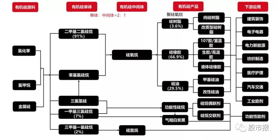 近期千股跌停惨案,最新跌停原因分析详解