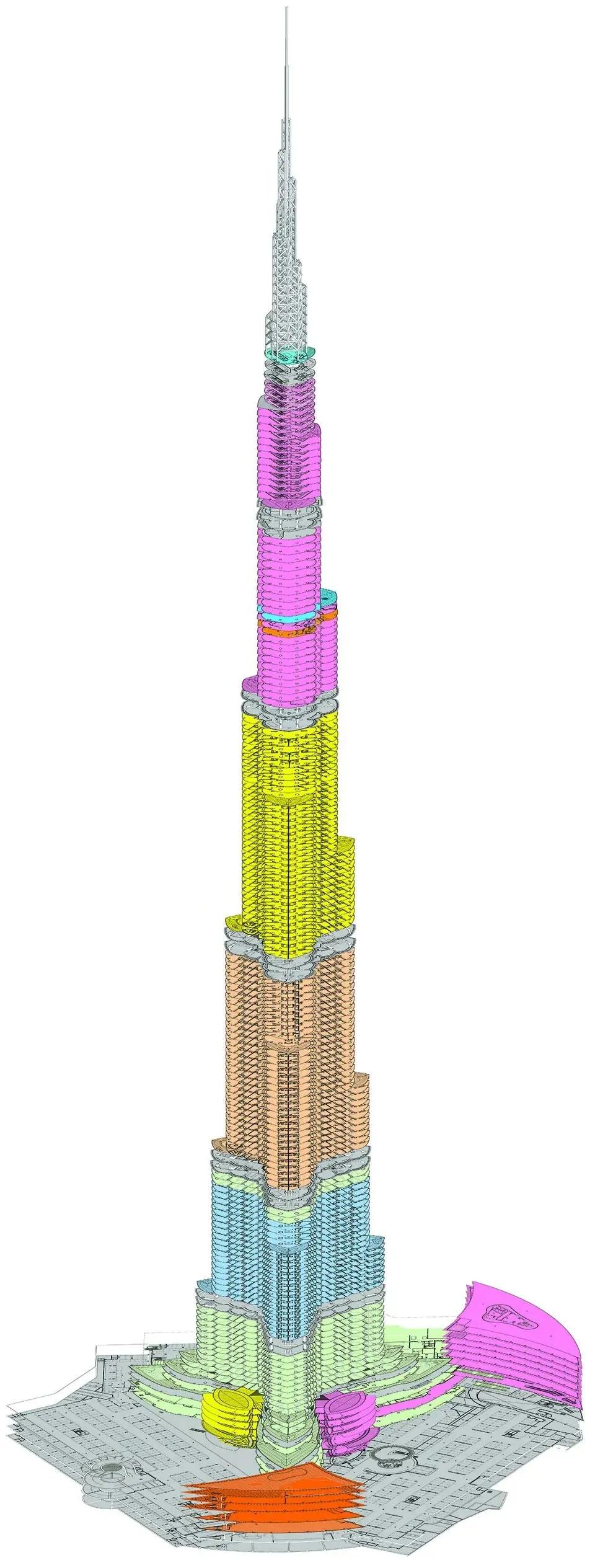 迪拜填海烂尾工程恢复了吗,迪拜旋转大厦建造图
