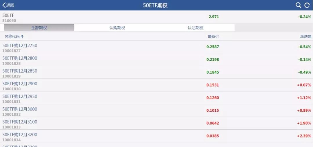 干货财经投资分享,干货数据分析网站有哪些