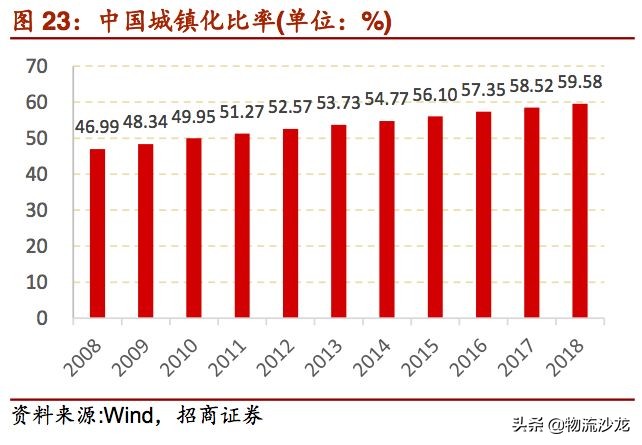 2019零售行业新趋势,2019服装零售业的趋势