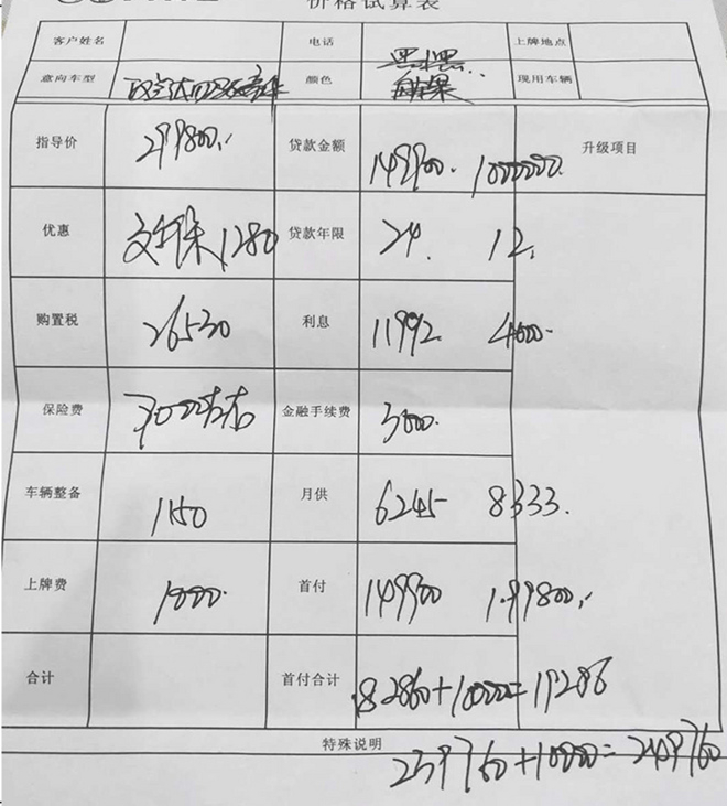 时隔1年，首次月销破万，汉兰达配大七座+进口2.0T，仍要加价