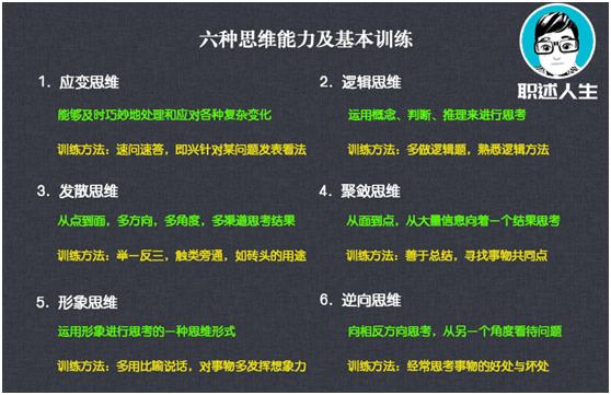 教你如何快速提高自己的口才,口才不好怎么提高沟通能力