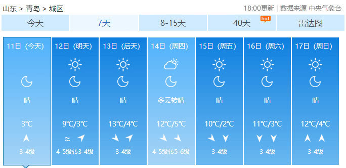 青岛19号天气,青岛冷空气预报明天