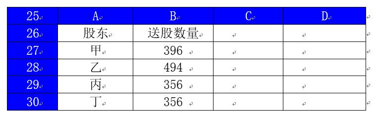 excel递归求上下游数据,excel导入股票实时数据