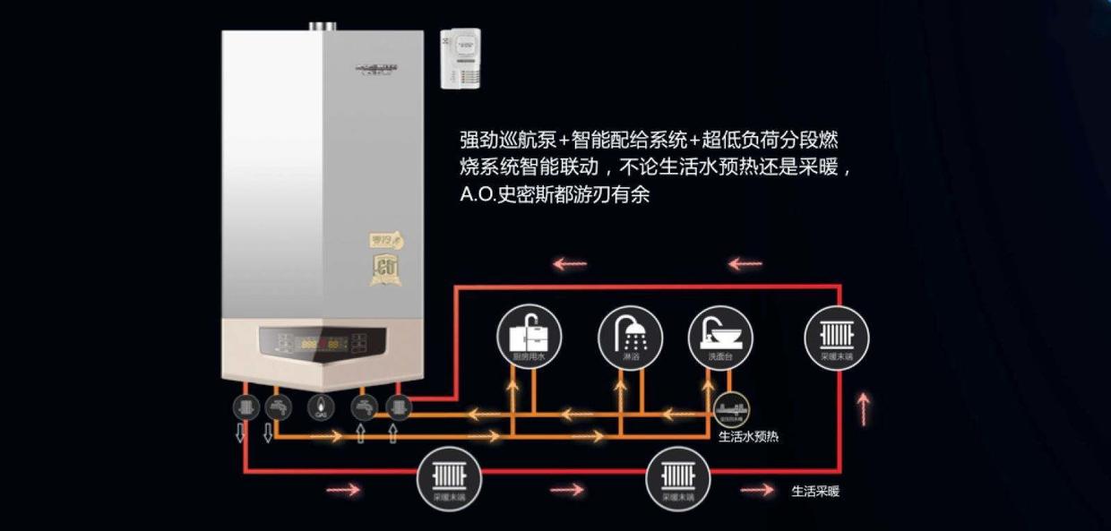 零冷水燃气热水器评测2020,零冷水燃气热水器推荐性价比之王