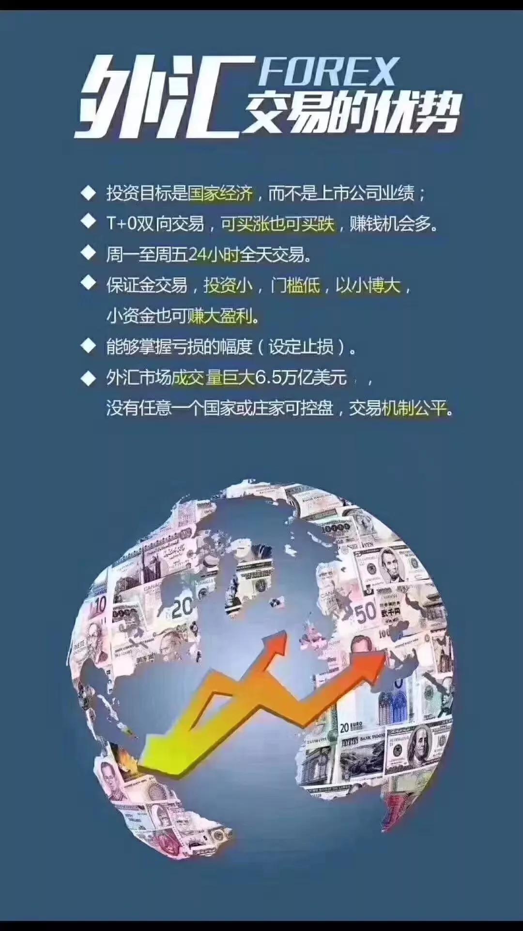mt4外汇交易零基础教程,外汇交易平台mt4操作流程