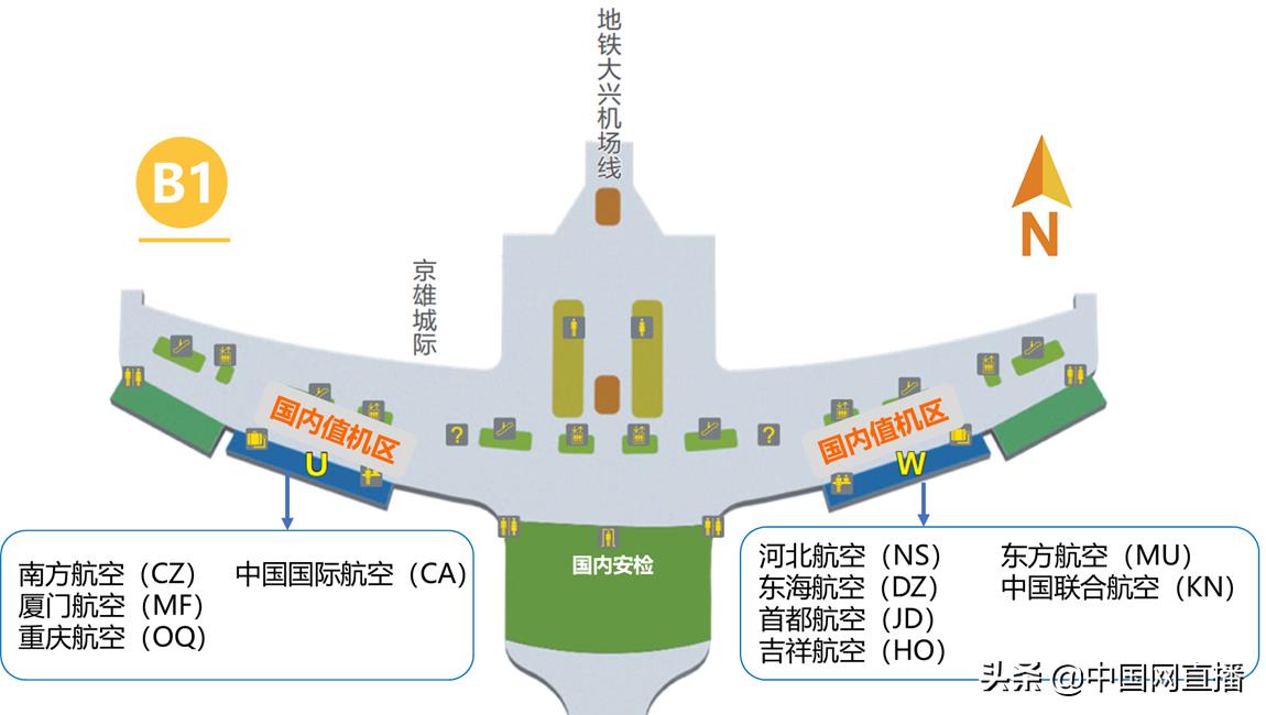 大兴机场最新通知今天,大兴机场最新值机提示