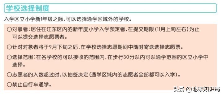为什么这些国家取消了户口？地球知识局