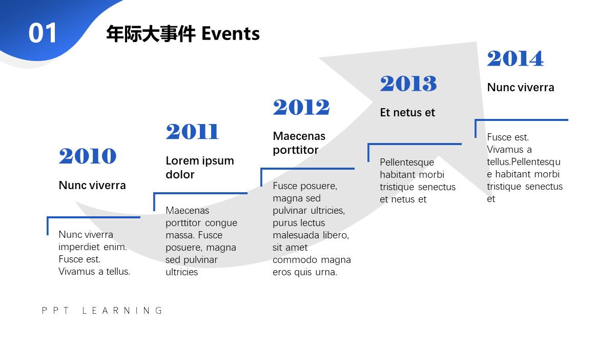 ppt里动画窗格里的时间轴在哪儿,ppt中时间轴如何做得美观