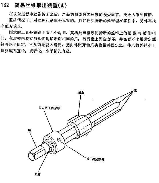 攻牙断了丝锥怎么取出,丝锥断在孔里取出方法