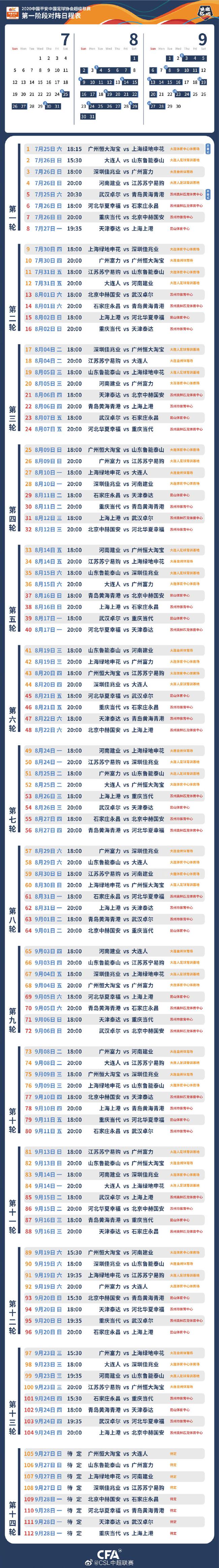 恒大鲁能亚冠对决,恒大鲁能交手