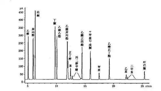 墙是刷乳胶漆好还是墙纸好,乳胶漆怎么样可以刷出壁纸的感觉