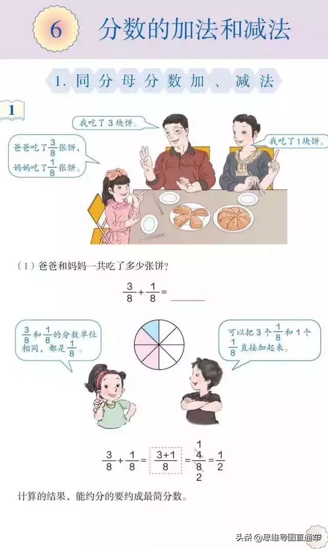 2021人教版五年级上册数学教材,2022人教版五年级下册数学新教材