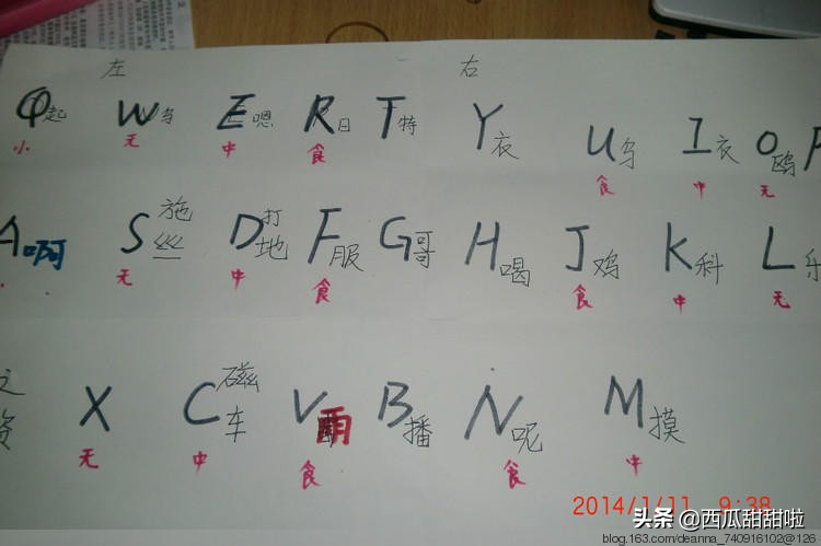 不会拼音怎么学26键拼音打字,不会拼音识字少